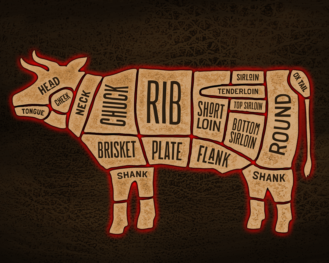 Beef cuts