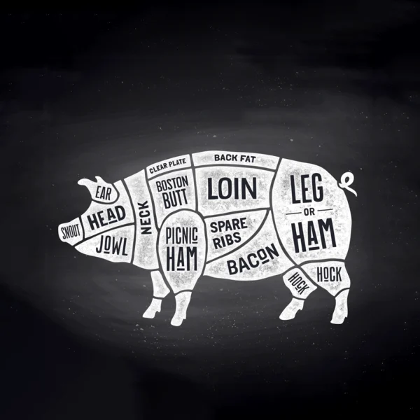 Pigs, Market Hogs